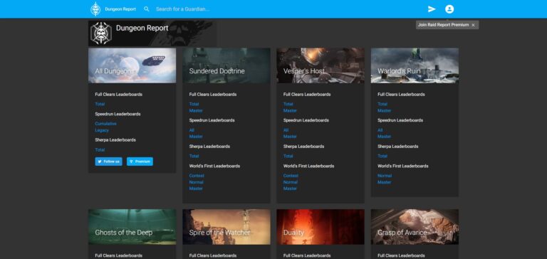 Dungeon Report – Destiny 2 Dungeon Stats